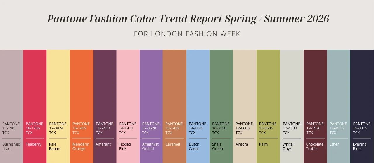 Pantone fashion color trend.jpg