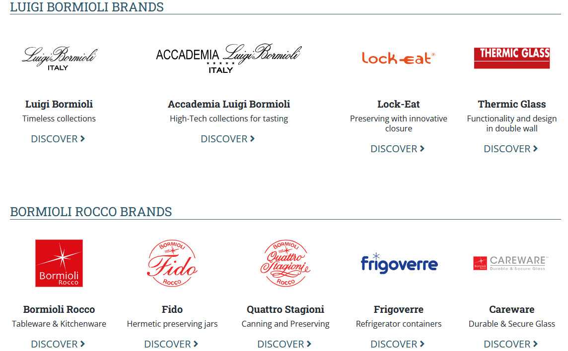 Some Thoughts on Homogenized Competition in the Daily-use Glassware Market